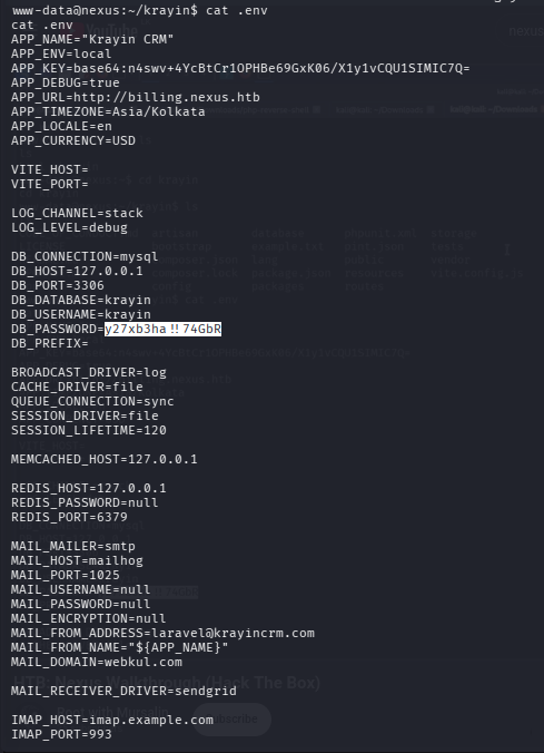 .env file contents