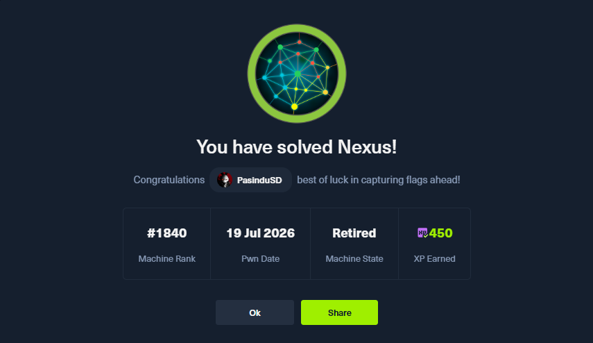Lab solved
